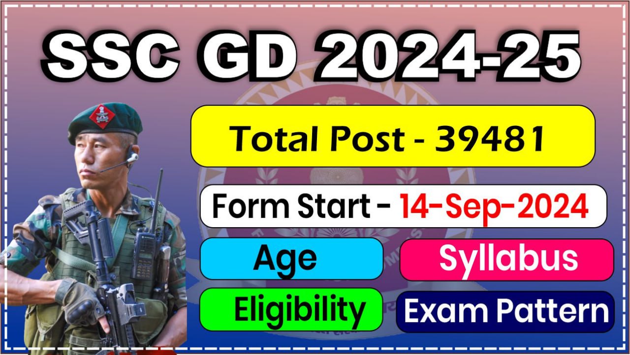 SSC GD 2024 RECRUITMENT 39481 Vacancy