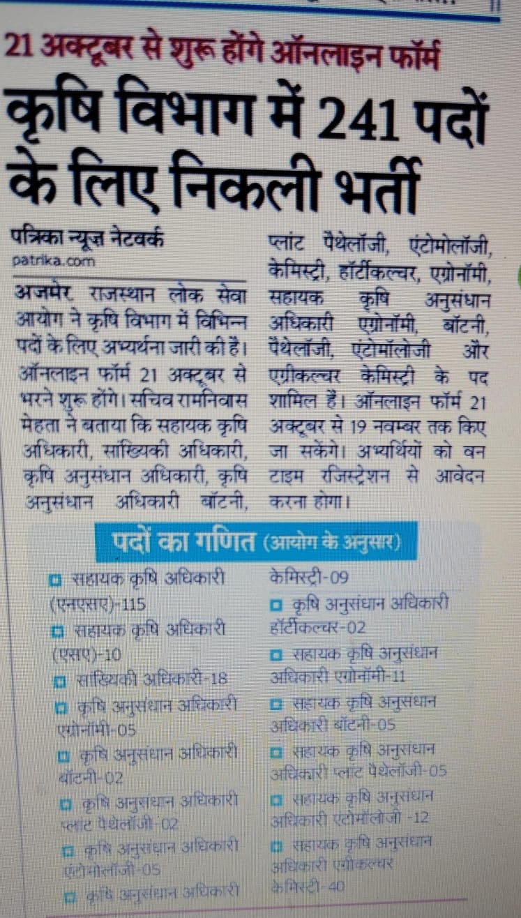 RPSC Agriculture Department Recruitment 2024