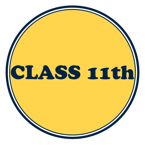 Class 11th Maths