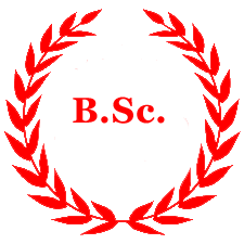 B. Sc