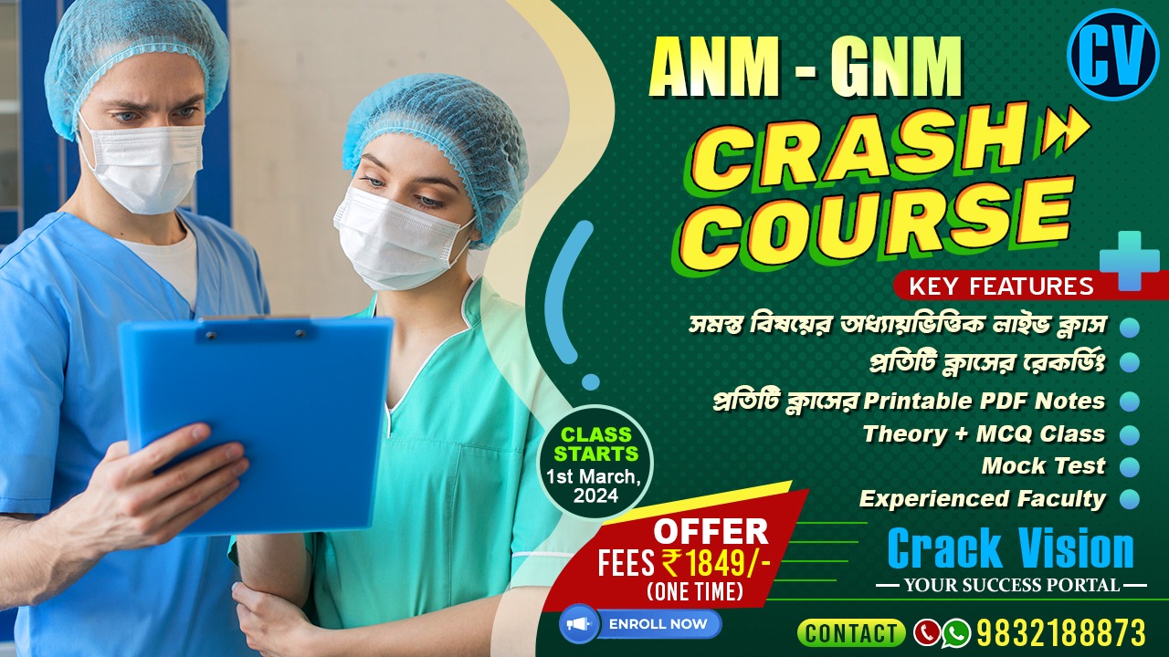 ANM-GNM Crash Course