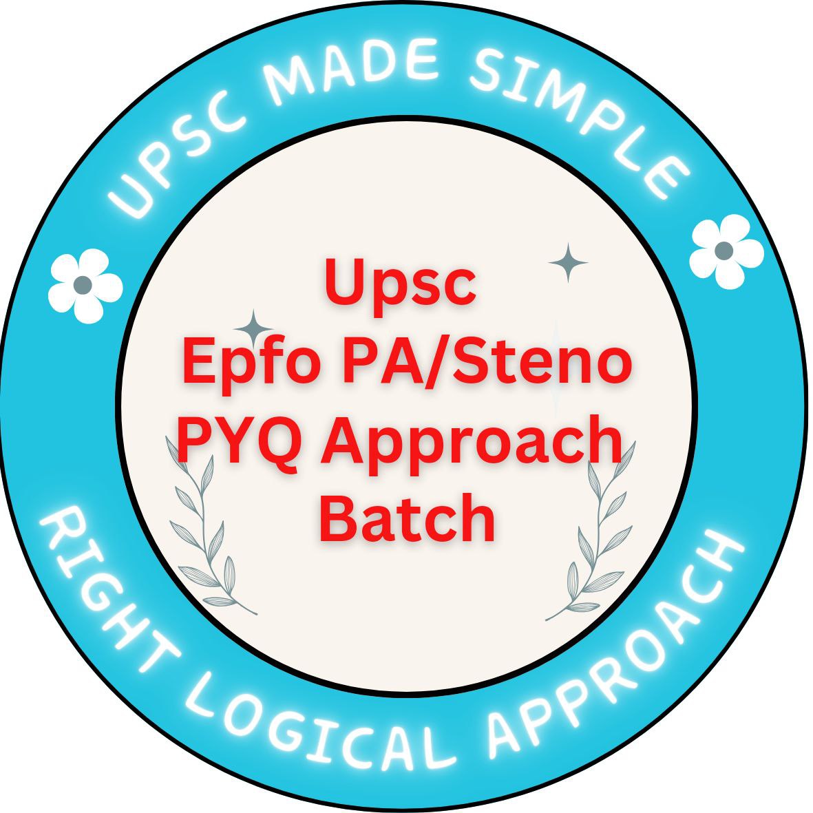 UPSC APFC/EPFO 2025 PYQ Approach