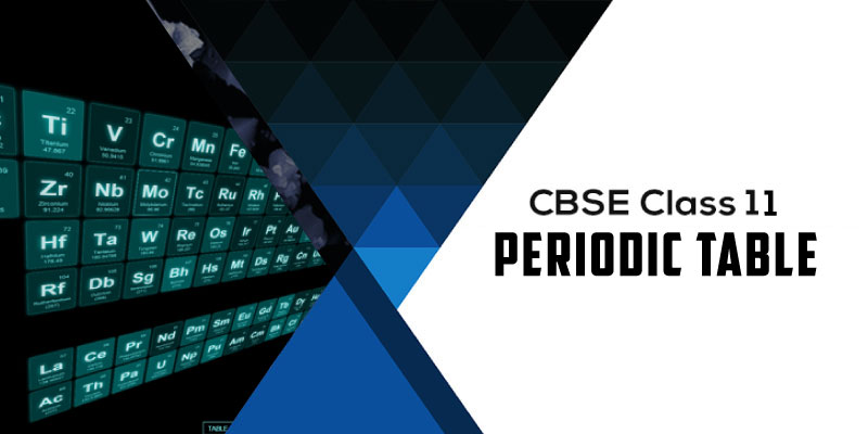Periodic Table (Old White Board Lect.)
