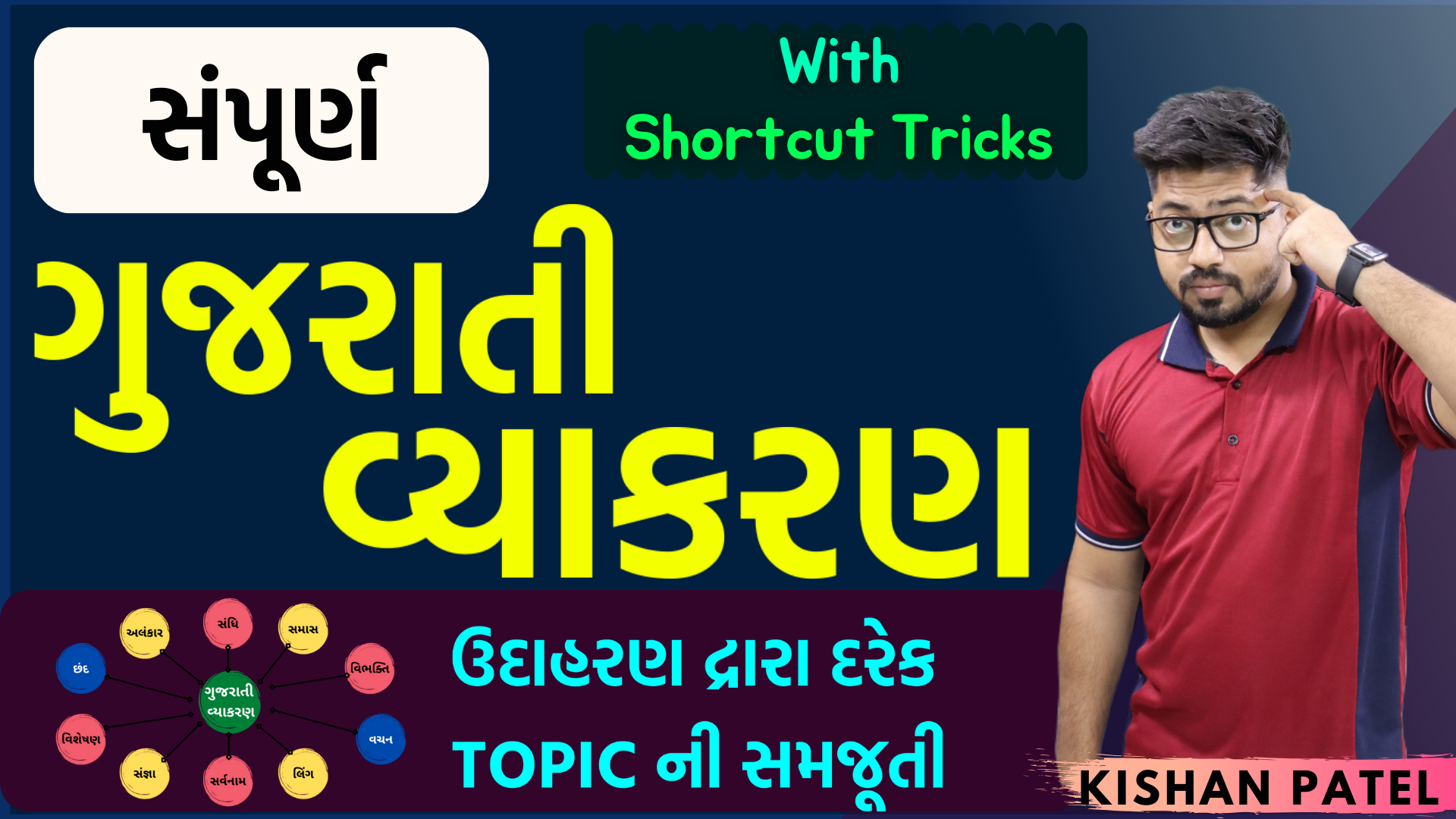 ગુજરાતી વ્યાકરણ Advance Course