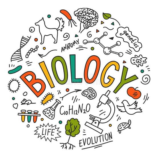 जीव विज्ञान [BIOLOGY]