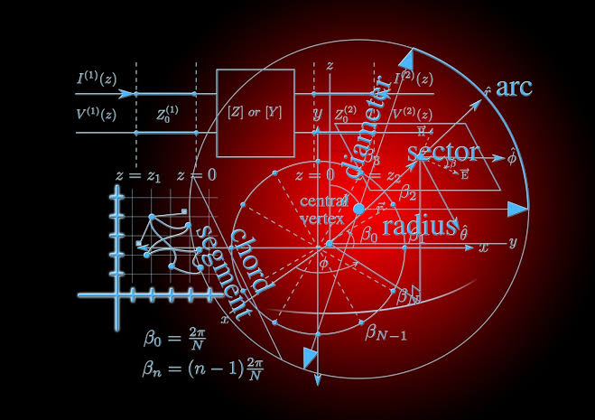भौतिक विज्ञान [PHYSICS]