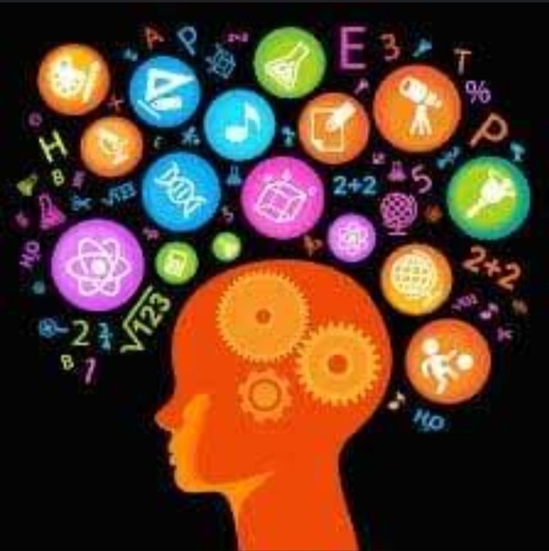 Mental Ability Test