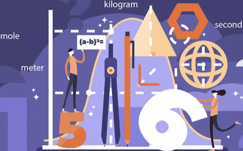 Units & Measurement