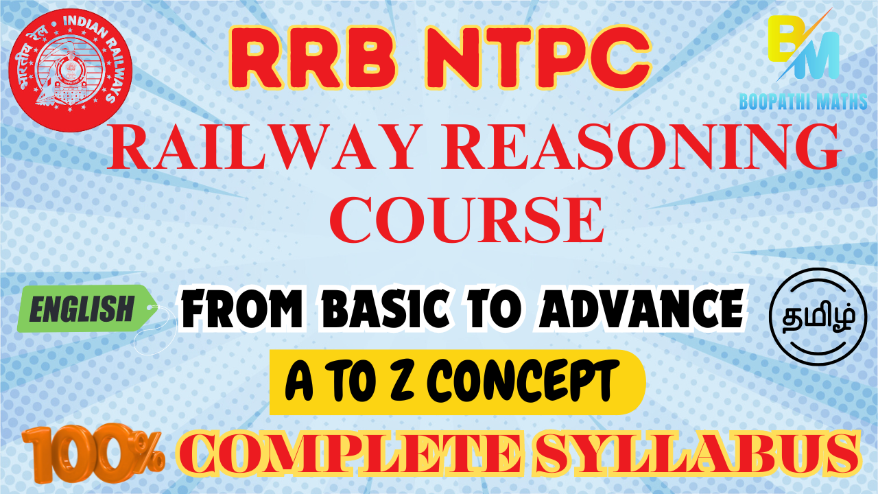REASONING A TO Z CONCEPT 