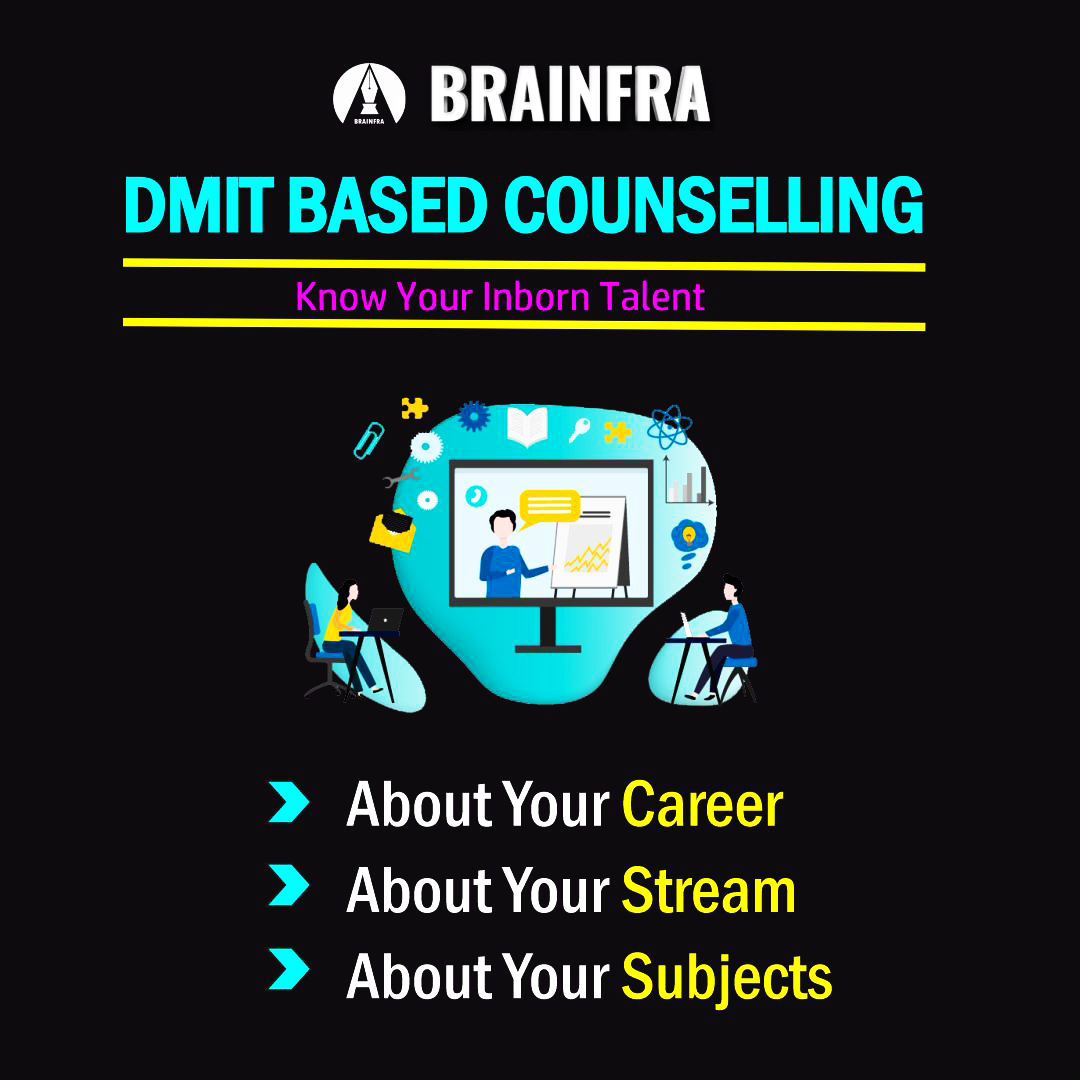 DMIT-Dermatoglyphic Multiple Intelligence Test