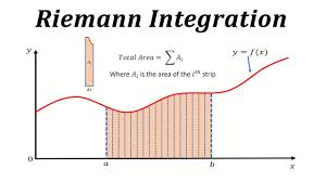 DSC-8: Riemann Integration
