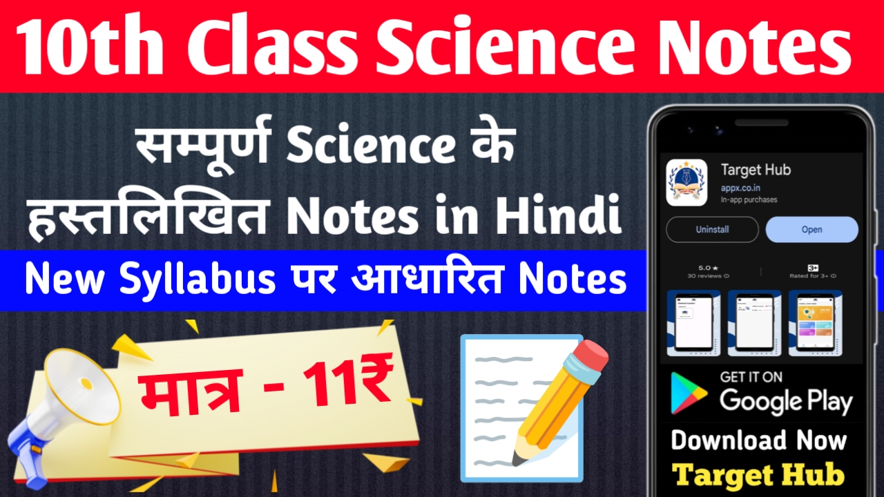 10th Class Science Notes - 2025