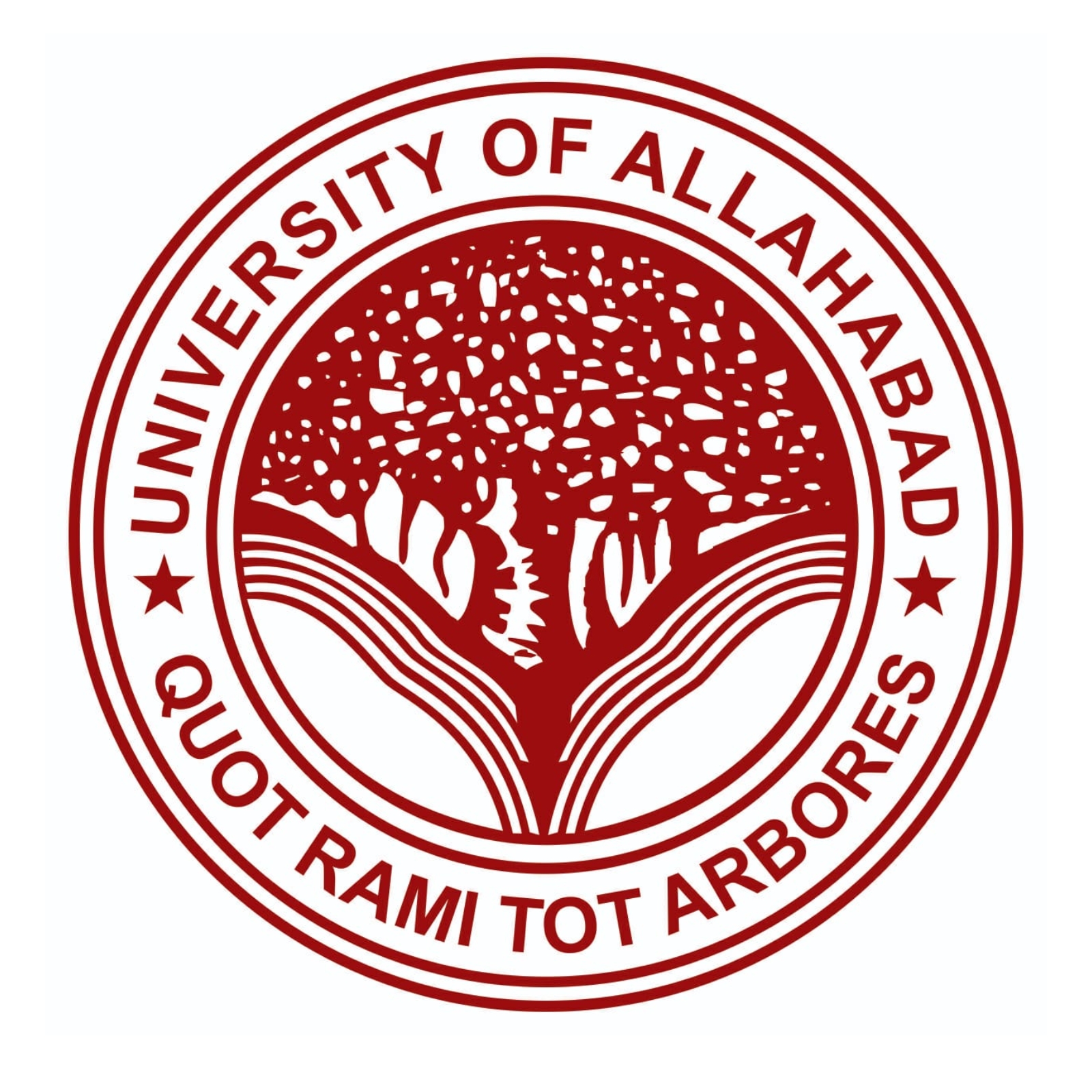 Allahabadh University Entrance