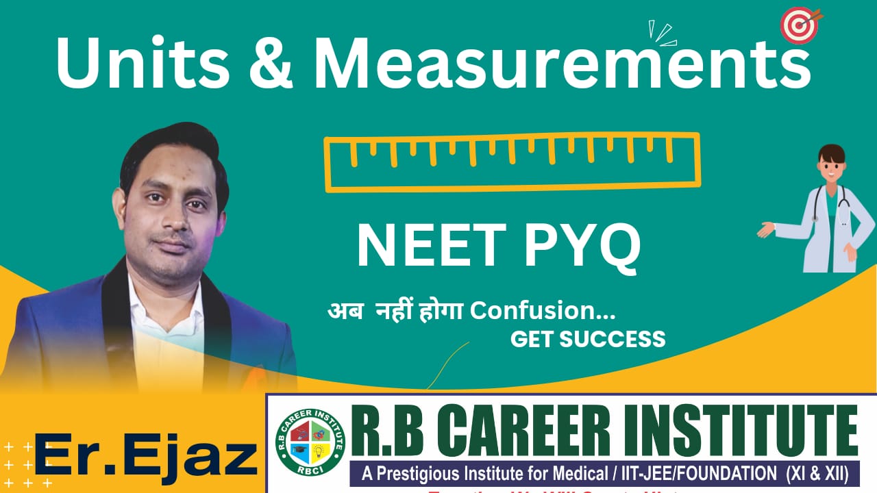 NEET PYQ - Units & Measurements