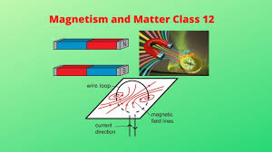 12- Magnetism