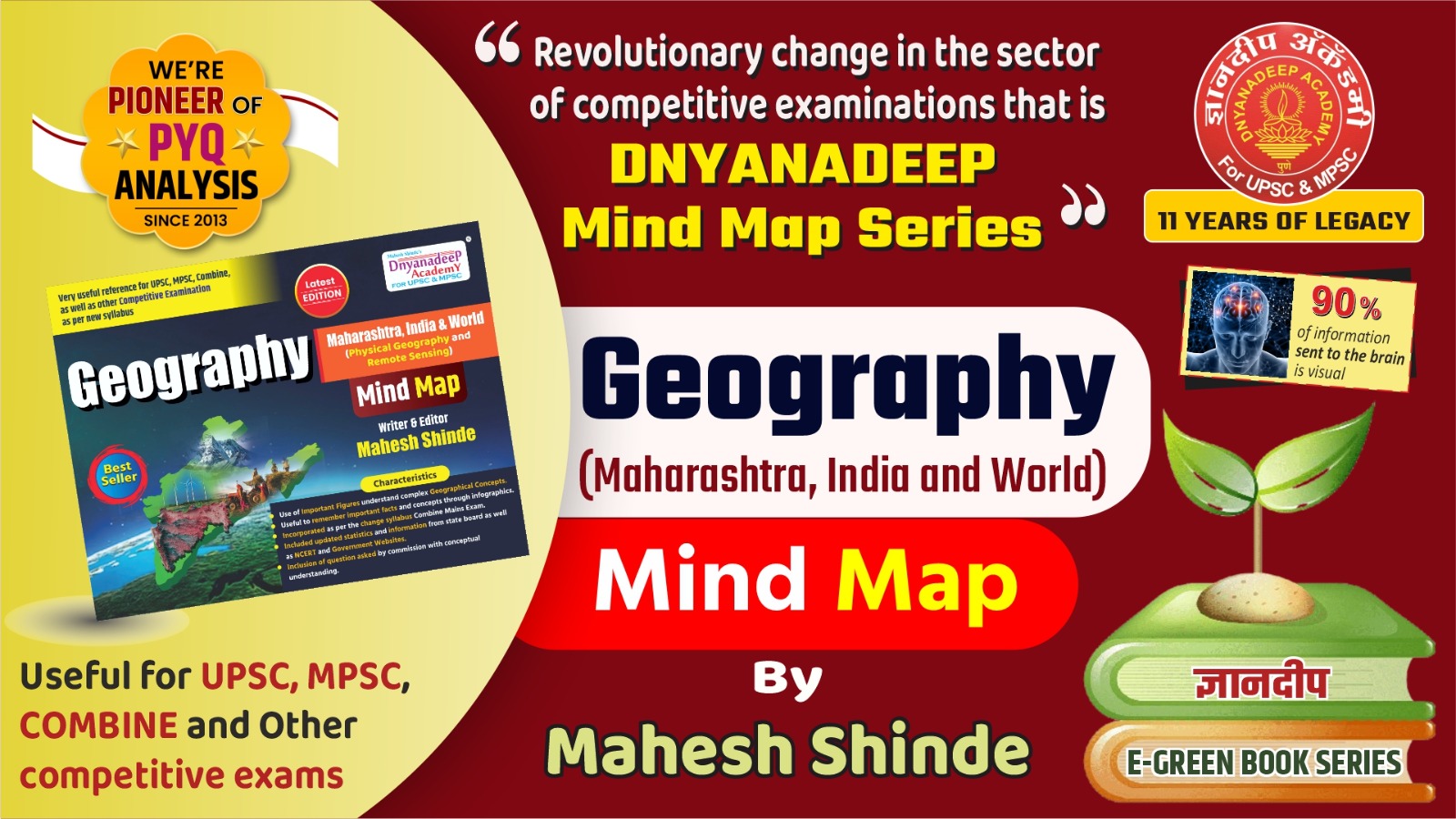  Geography Mind Map-2026 (English)