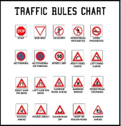 Transport & Traffic Rules Notes