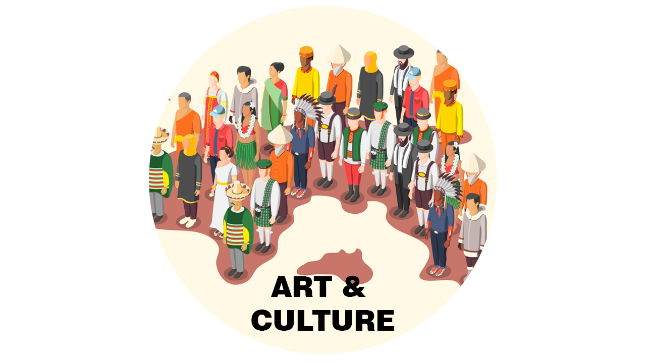 Art and Culture