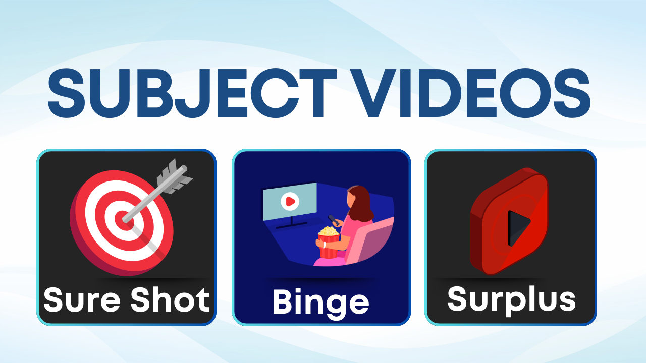 Subject (Videos )- Surplus topics