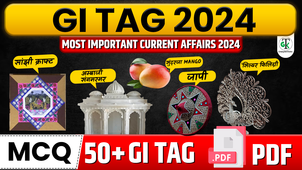Geographical Indications(GI) tags MCQ 2024