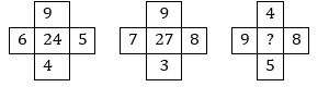 cgg