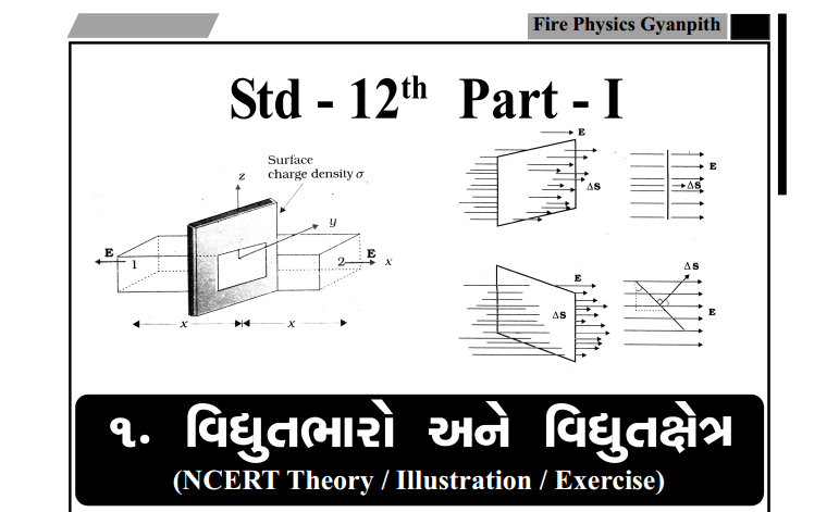 12th Physics Material