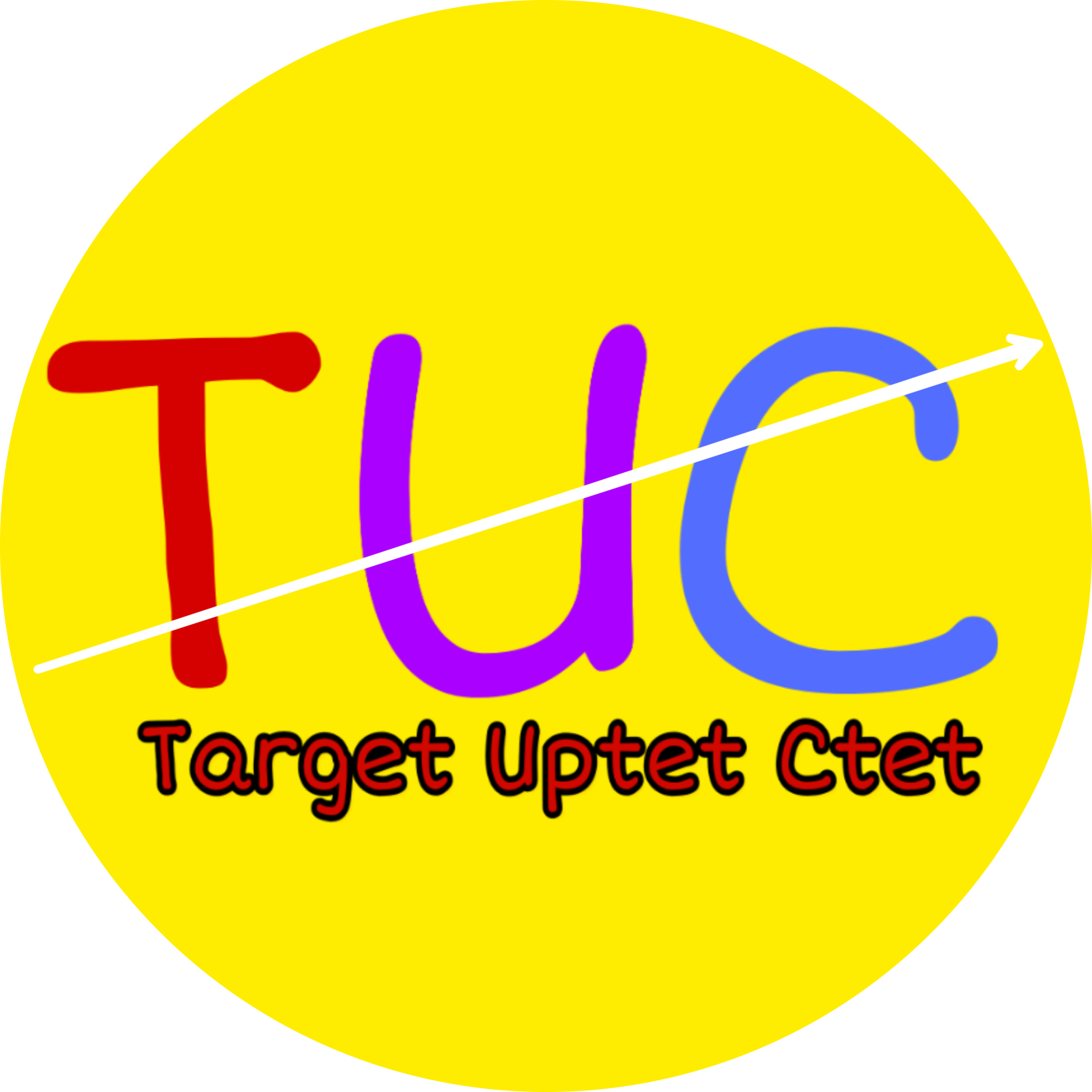 Target UPTET CTET