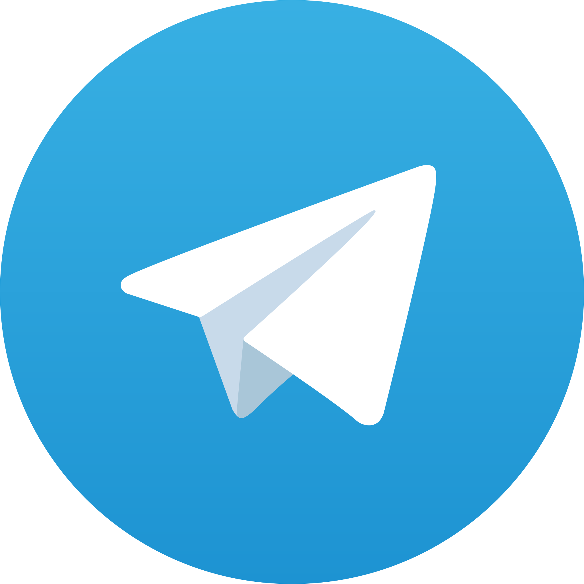 Telegram Channel Link 
