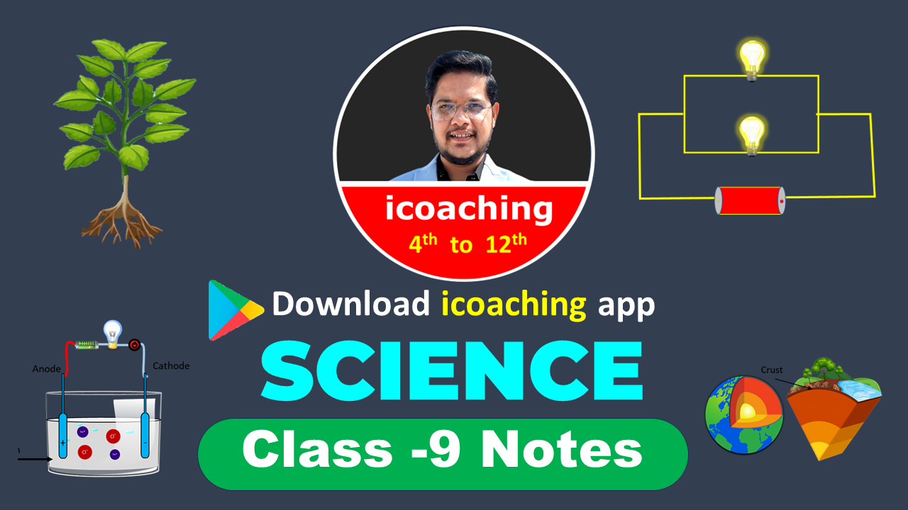 class 9 science colorful notes (Bilingual)