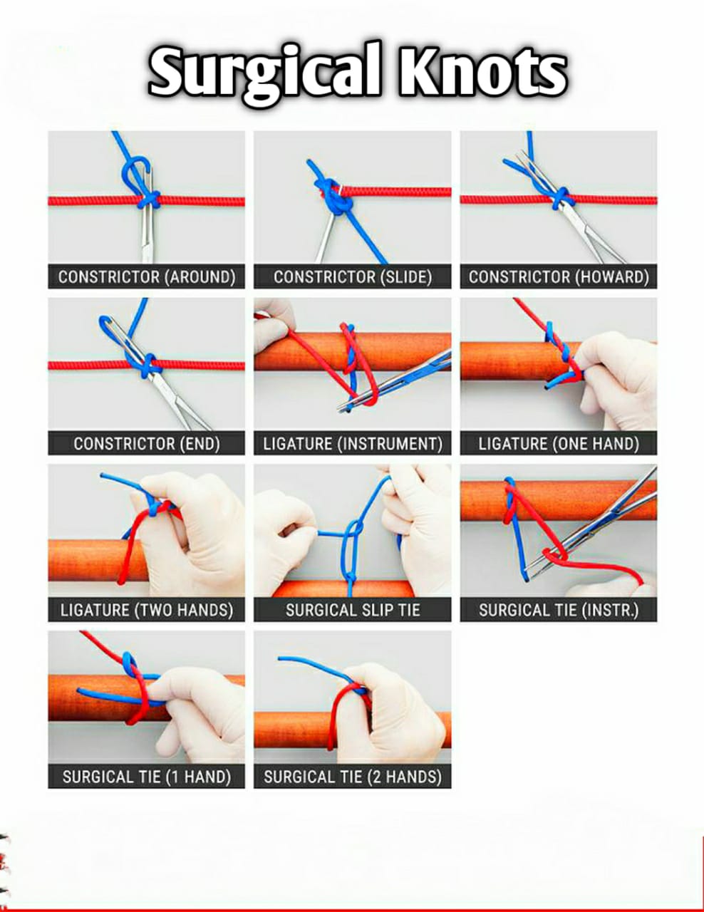 Types of Surgical Knots