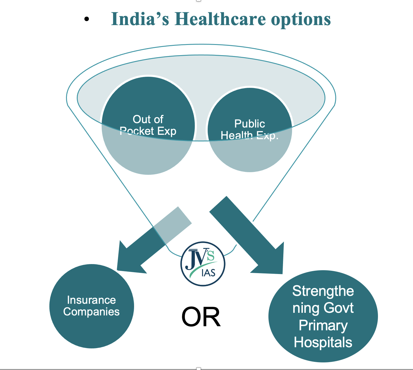 Daily MARG 15th September 2024