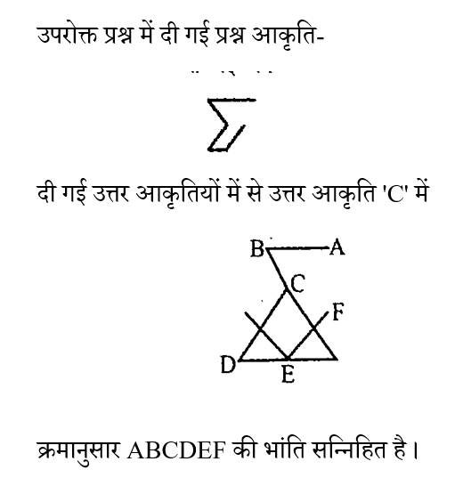 Haryana Police Constable (23 June 2024) 7