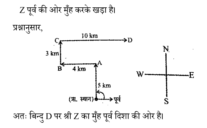 Haryana Police Constable (23 June 2024) 8