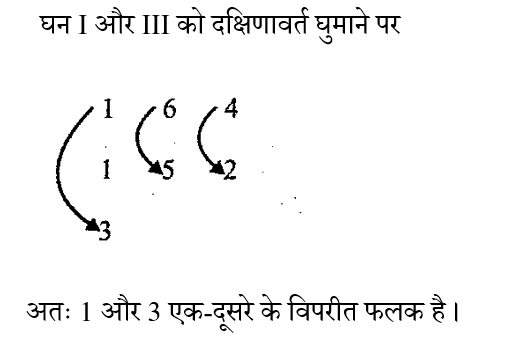 Haryana Police Constable (23 June 2024) 8