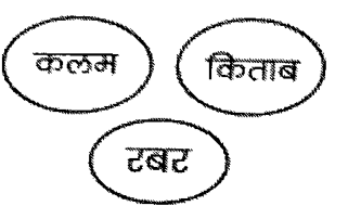 CHSL Mini Mock Reasoning (28 June 2024) 12