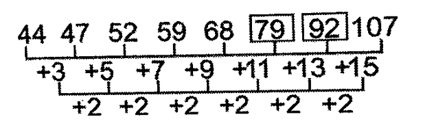 CHSL Mini Mock Reasoning (04 June 2024) 8