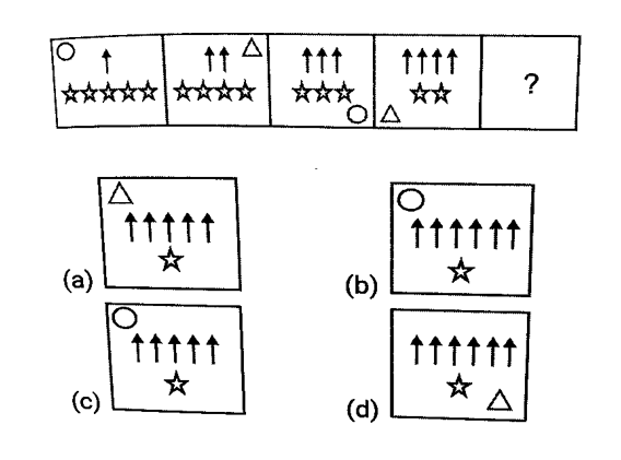 CHSL Mini Mock Reasoning (04 June 2024) 2