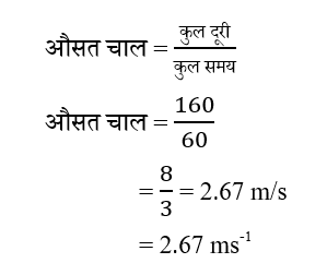 CHSL Mini Mock Maths (21 June 2024) 5