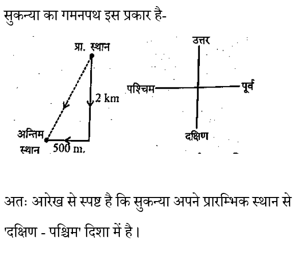 RO & ARO Paper I GS (30 June 2024) 1