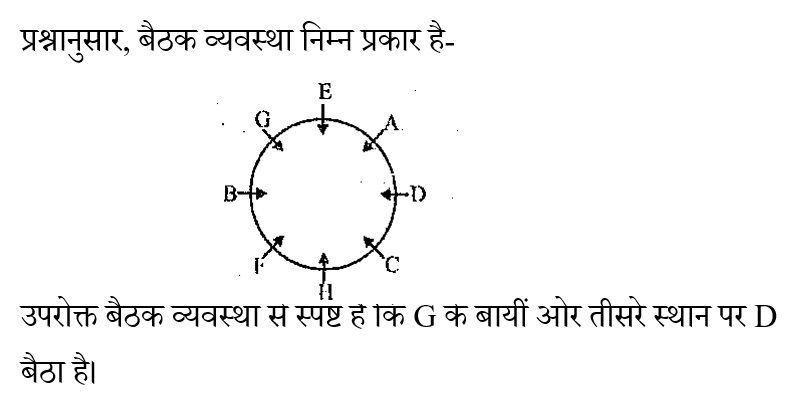 RRB NTPC (02 June 2024) 4