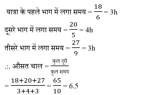 RRB NTPC (02 June 2024) 2