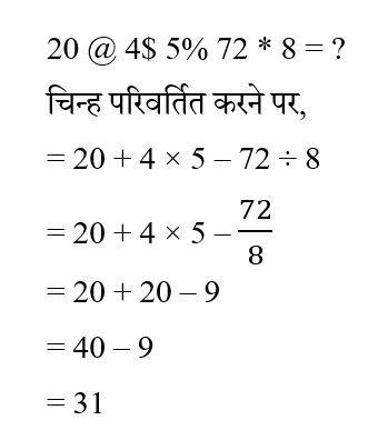 RRB NTPC (02 June 2024) 1