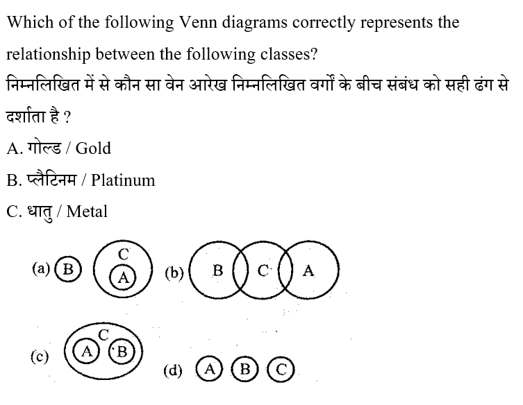 RRB Group D (02 June 2024) 4