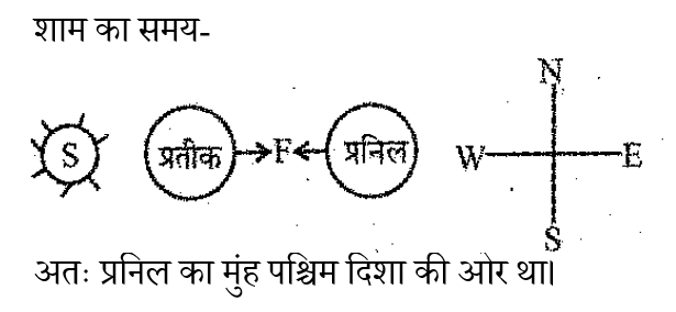 RRB NTPC (02 June 2024) 5