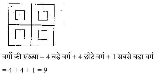 RRB Group D (02 June 2024) 2