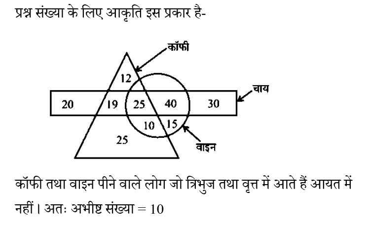 RRB NTPC (02 June 2024) 6