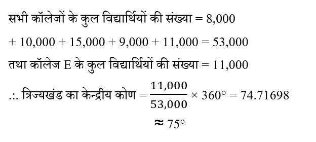 RRB Group D (02 June 2024) 12