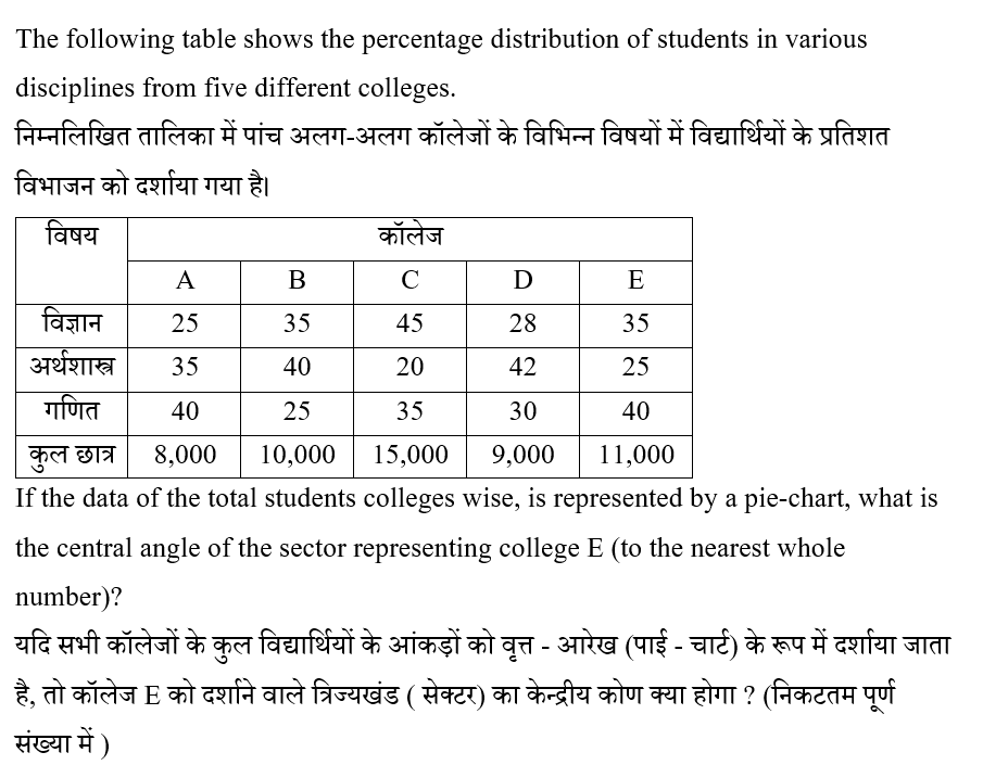 RRB Group D (02 June 2024) 11