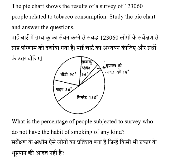 CPO Mini Mock Maths (01 June 2024) 12