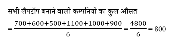 CPO Mini Mock Maths (01 June 2024) 12